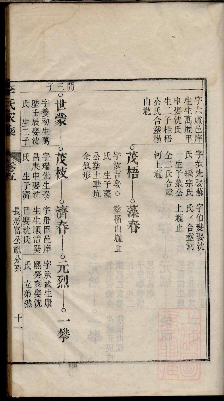 赖姓族谱