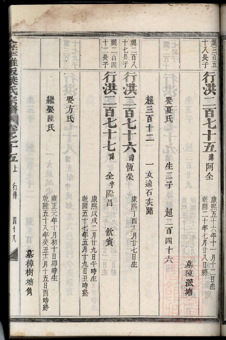 东郭氏族谱在哪里看