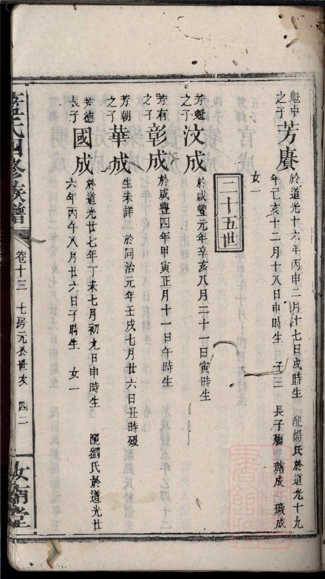 屠姓族谱字辈查询全部