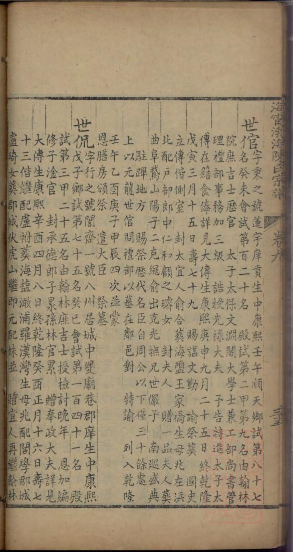 中国曾家祠堂