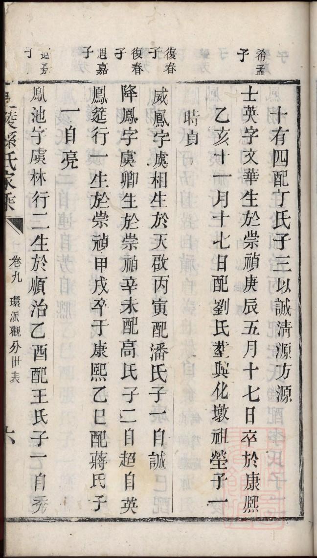 陈氏的起源