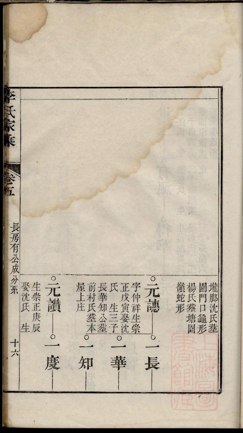 刘氏族谱108字辈