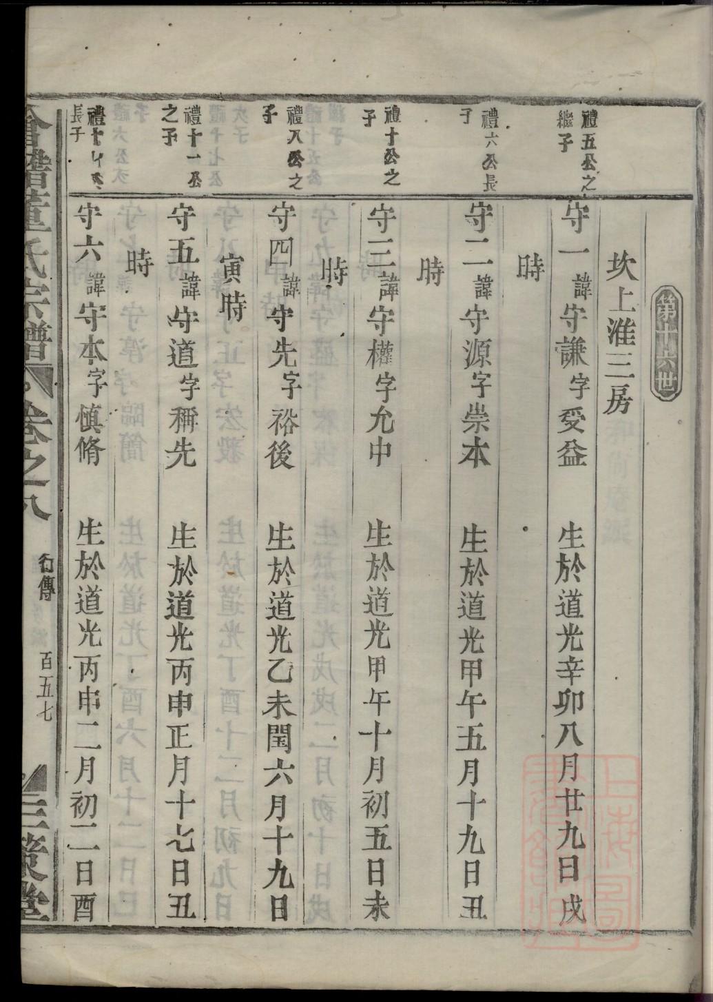 王氏家谱三槐堂怎么续