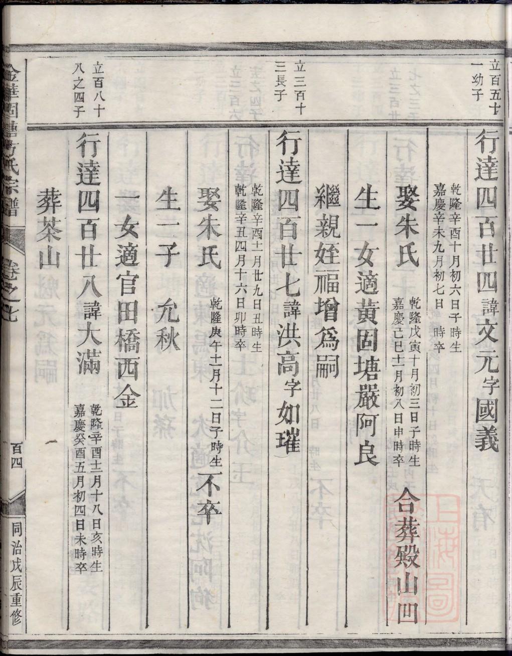 隽氏辈分表