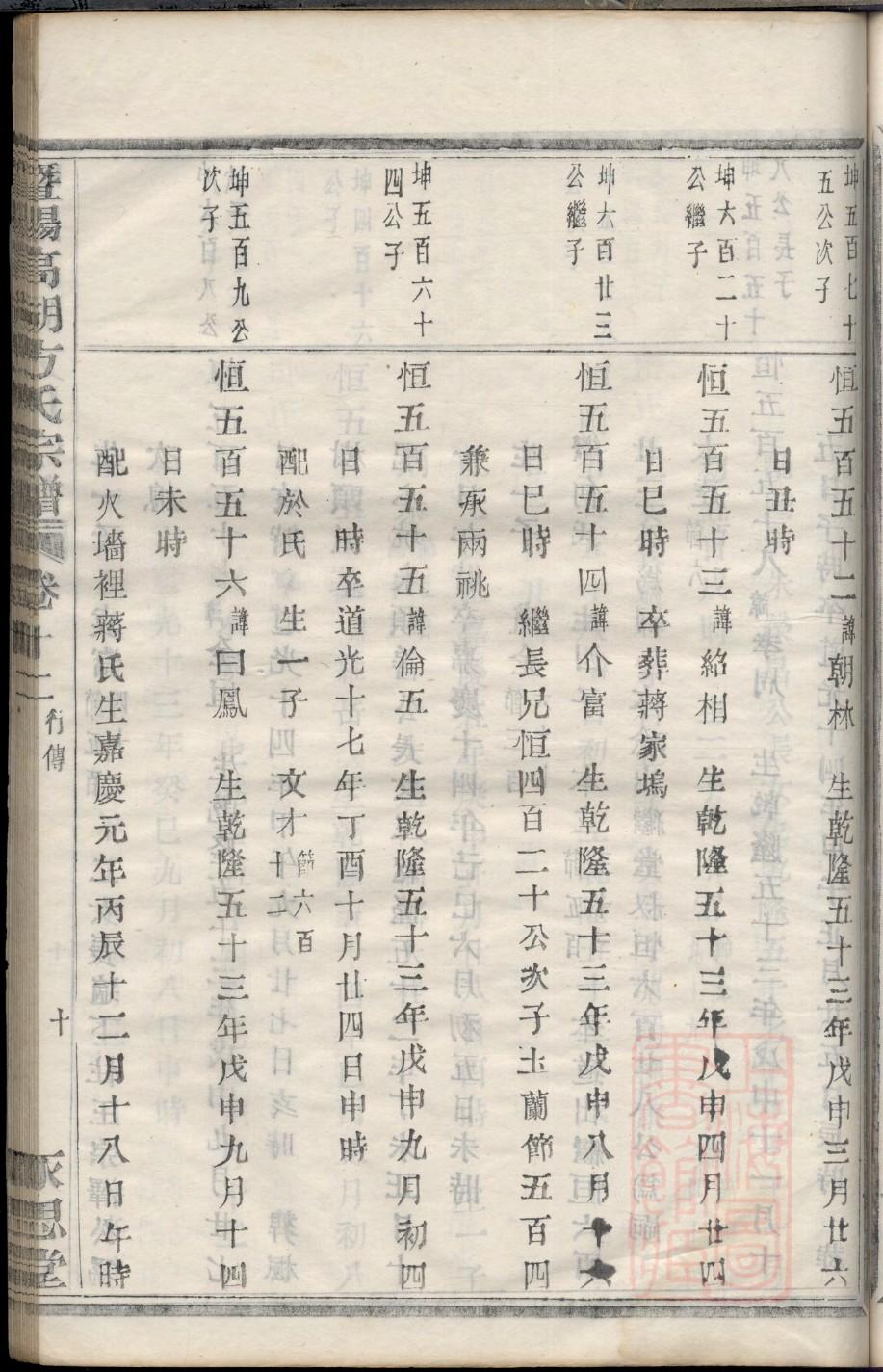 行姓辈分排行世系表