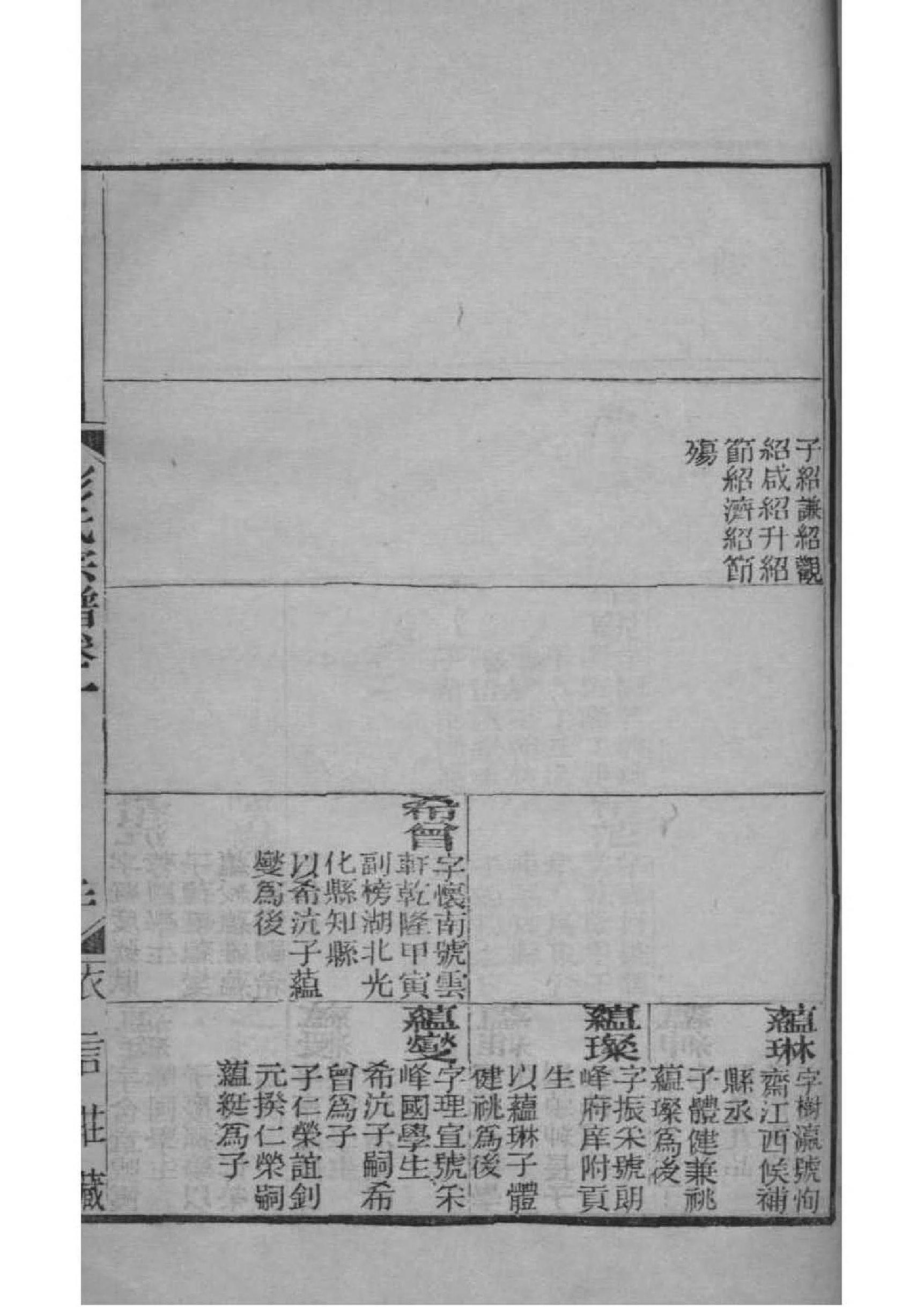 安庆阮氏家谱