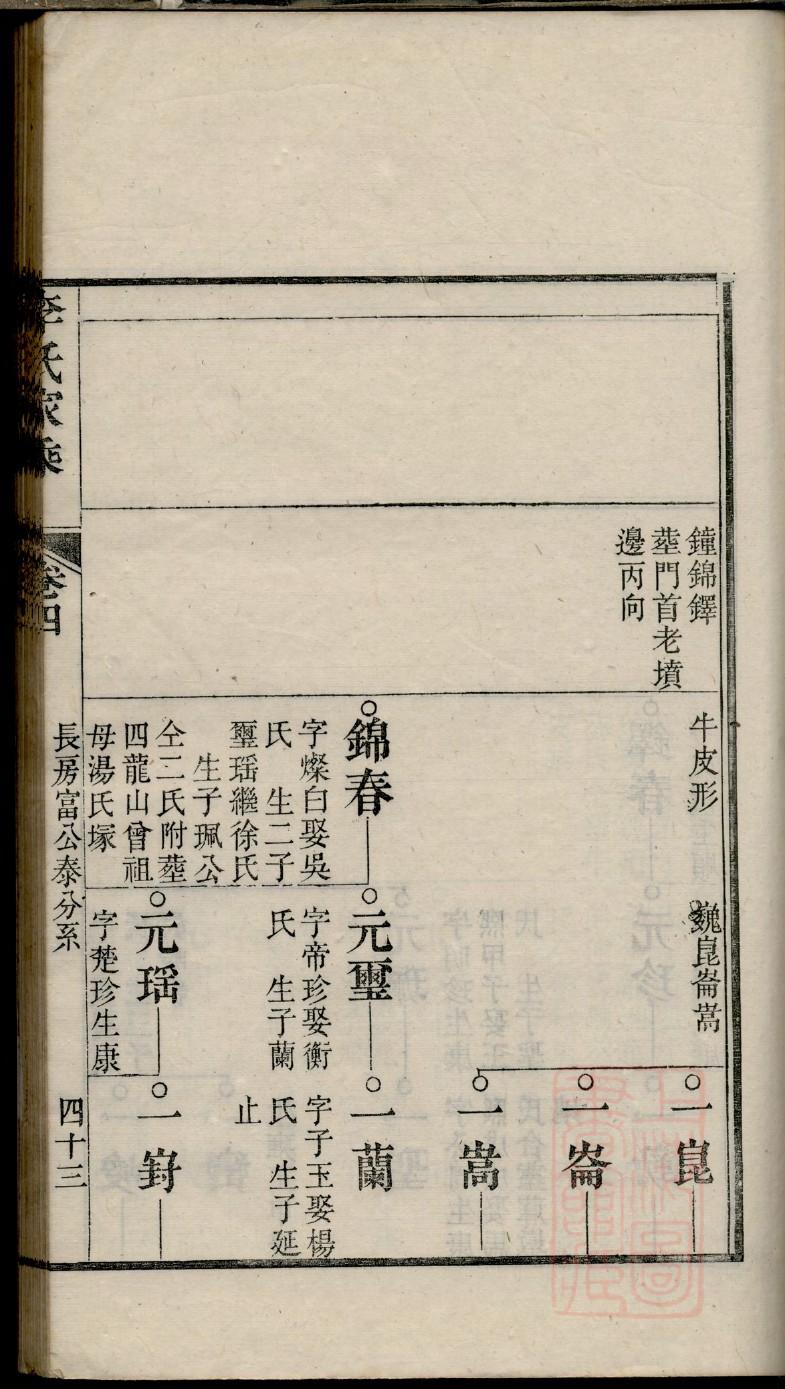 种氏族谱序言范文