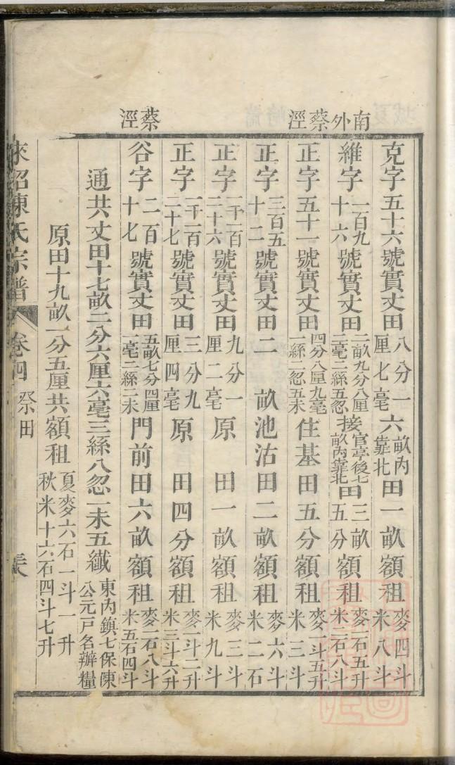 戎姓族谱字辈大全