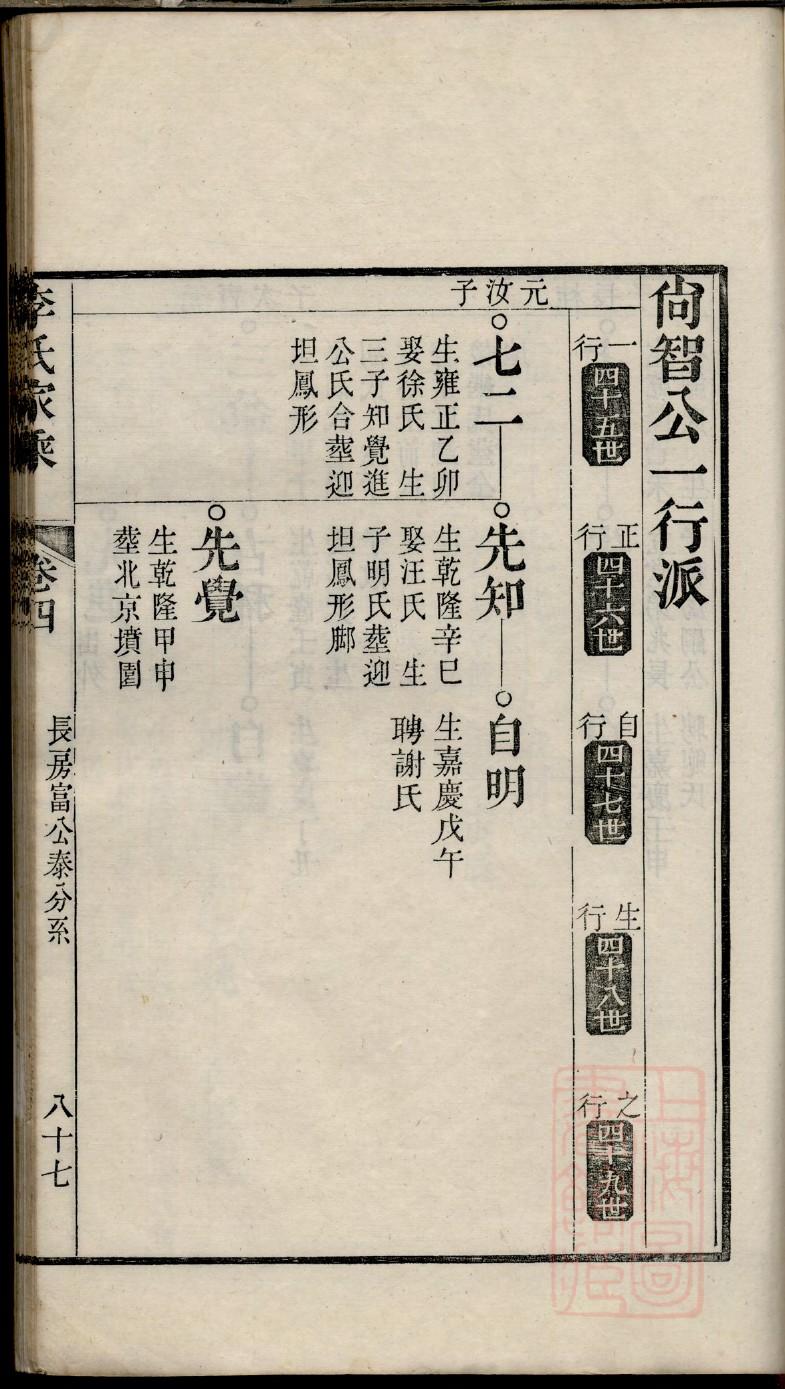单于氏家谱族谱数据库