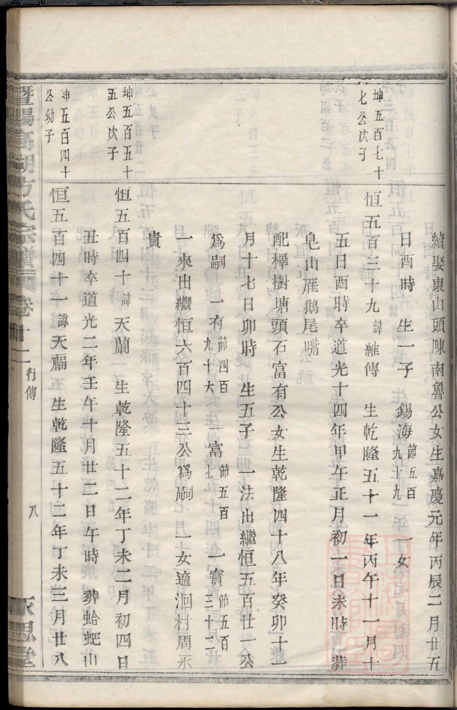 东郭姓族谱字辈查询全部