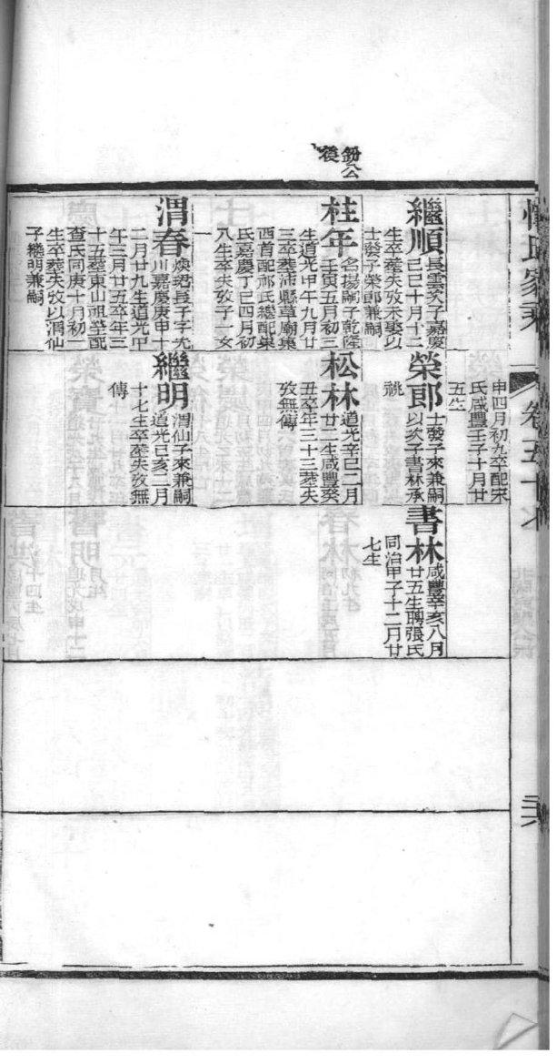 独氏族谱108字辈