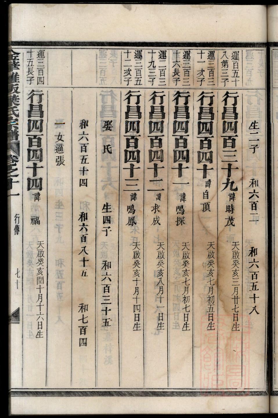 洛阳安乐窝邵雍祠堂
