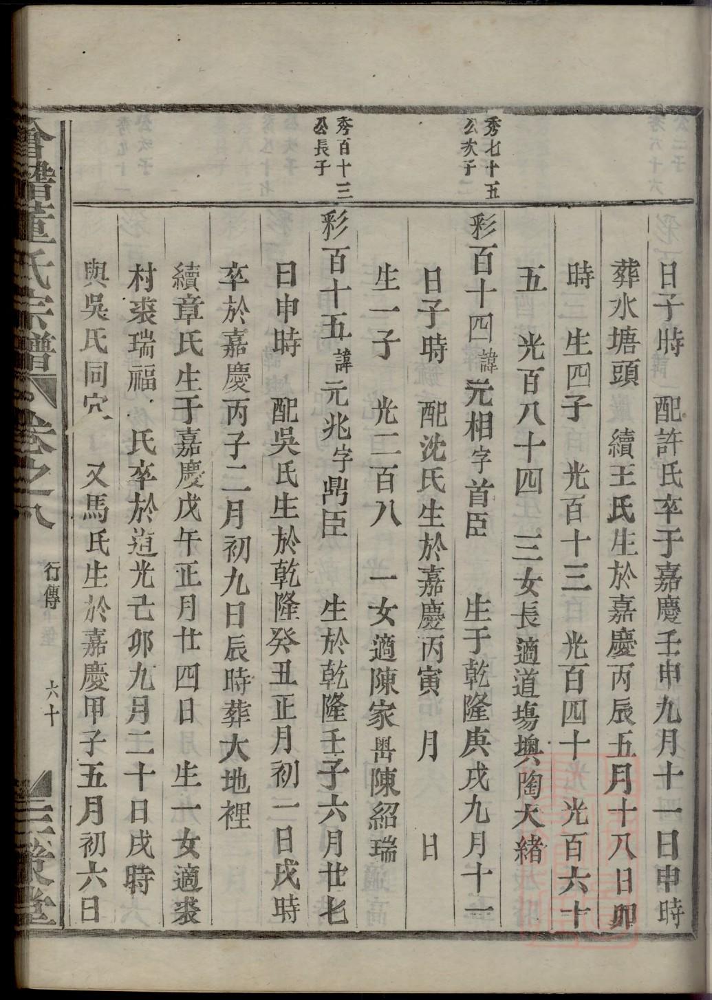 补氏祖先起源哪里