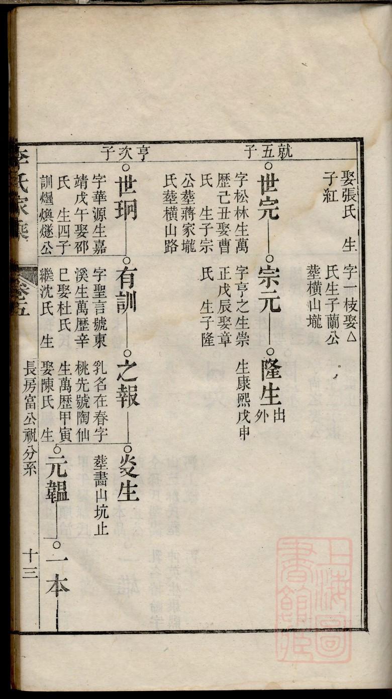 浙江舟山叶姓家谱