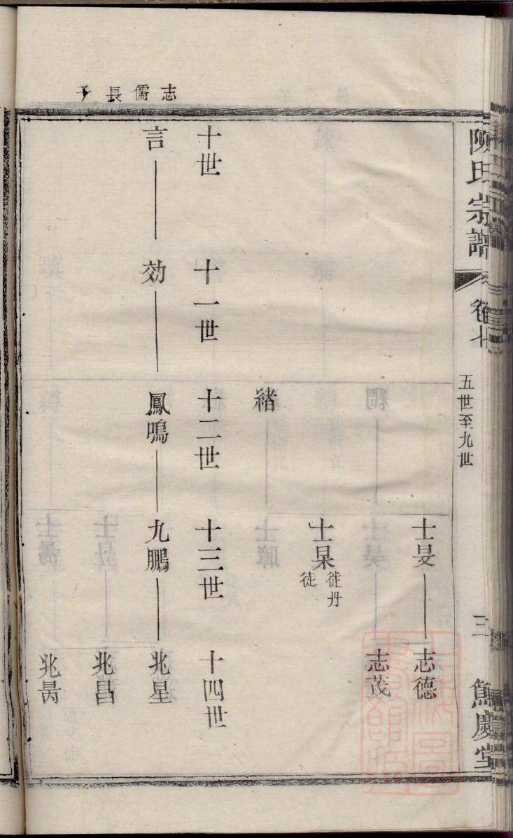 提姓名人有哪些