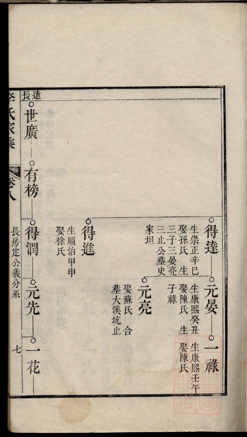 祠堂用仿古门窗