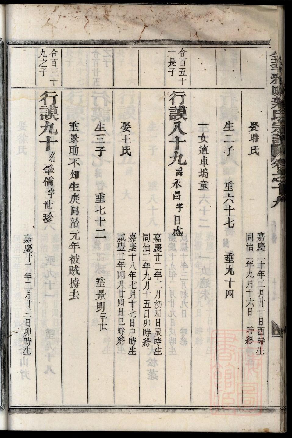 桑姓的来源和历史