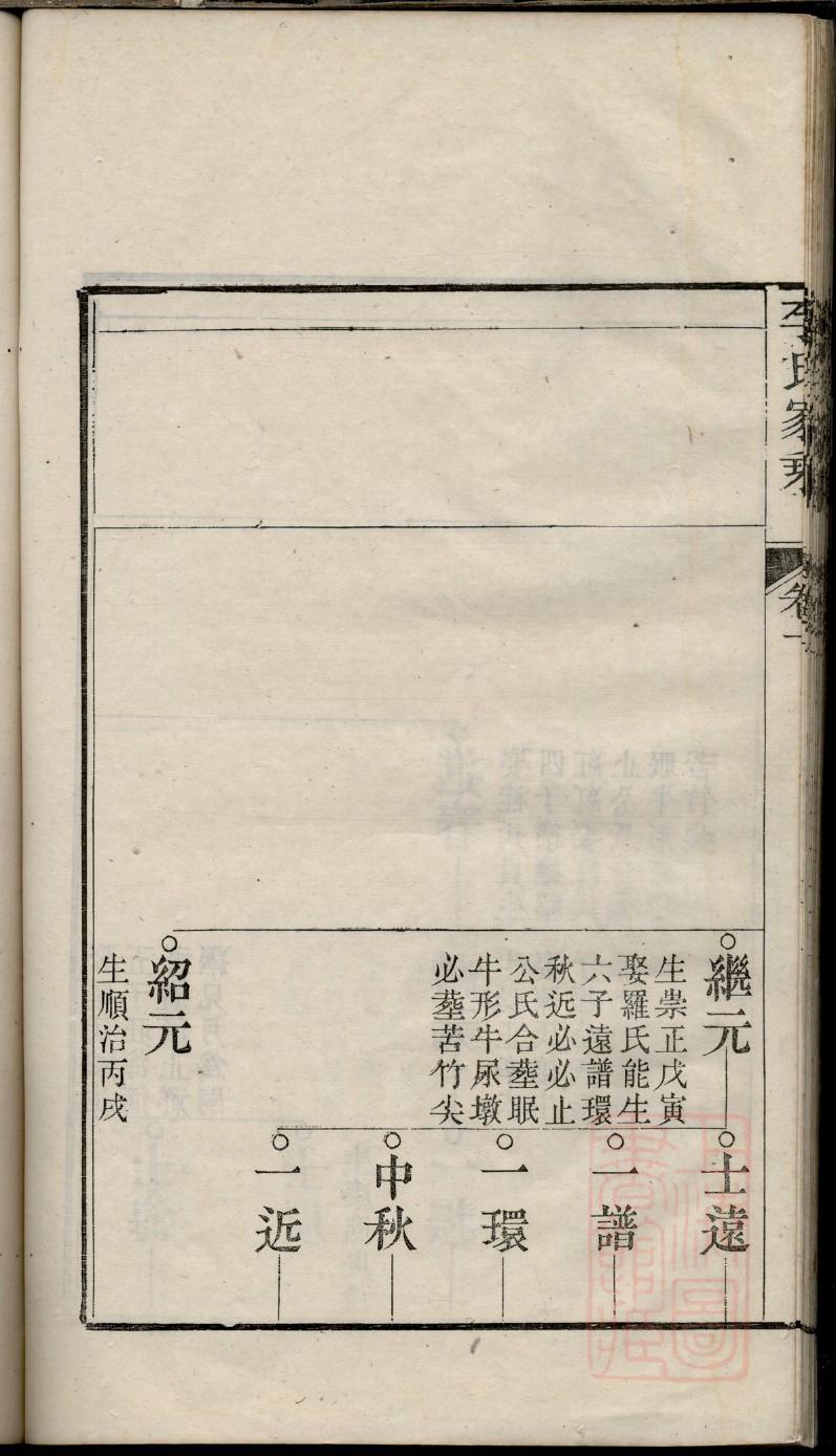 盐城蔡家祠堂