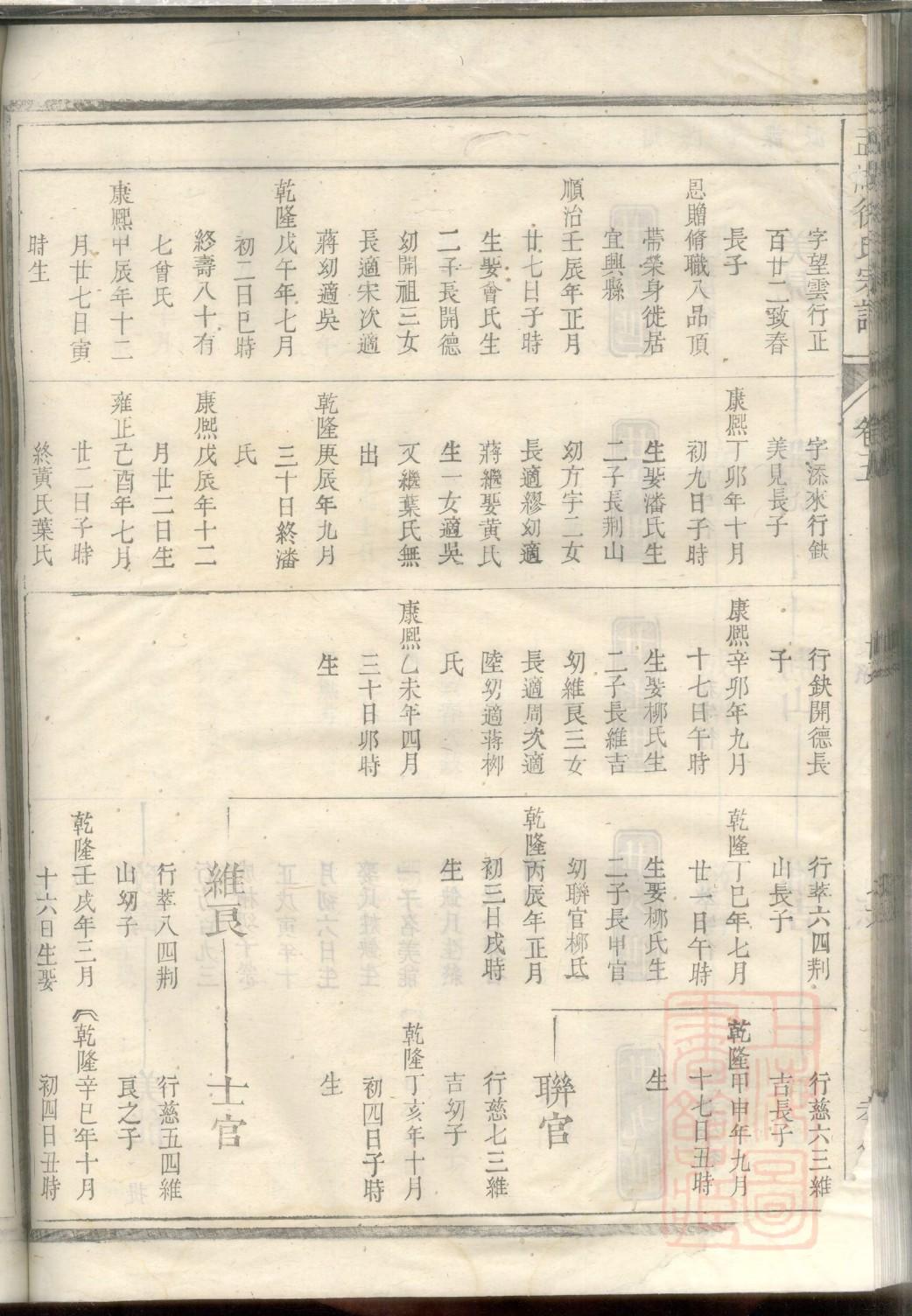 考姓全国有多少人