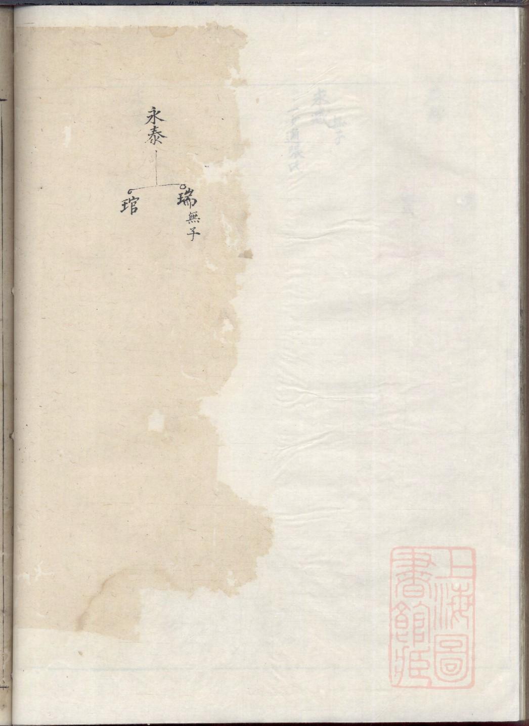 靳姓家谱辈分