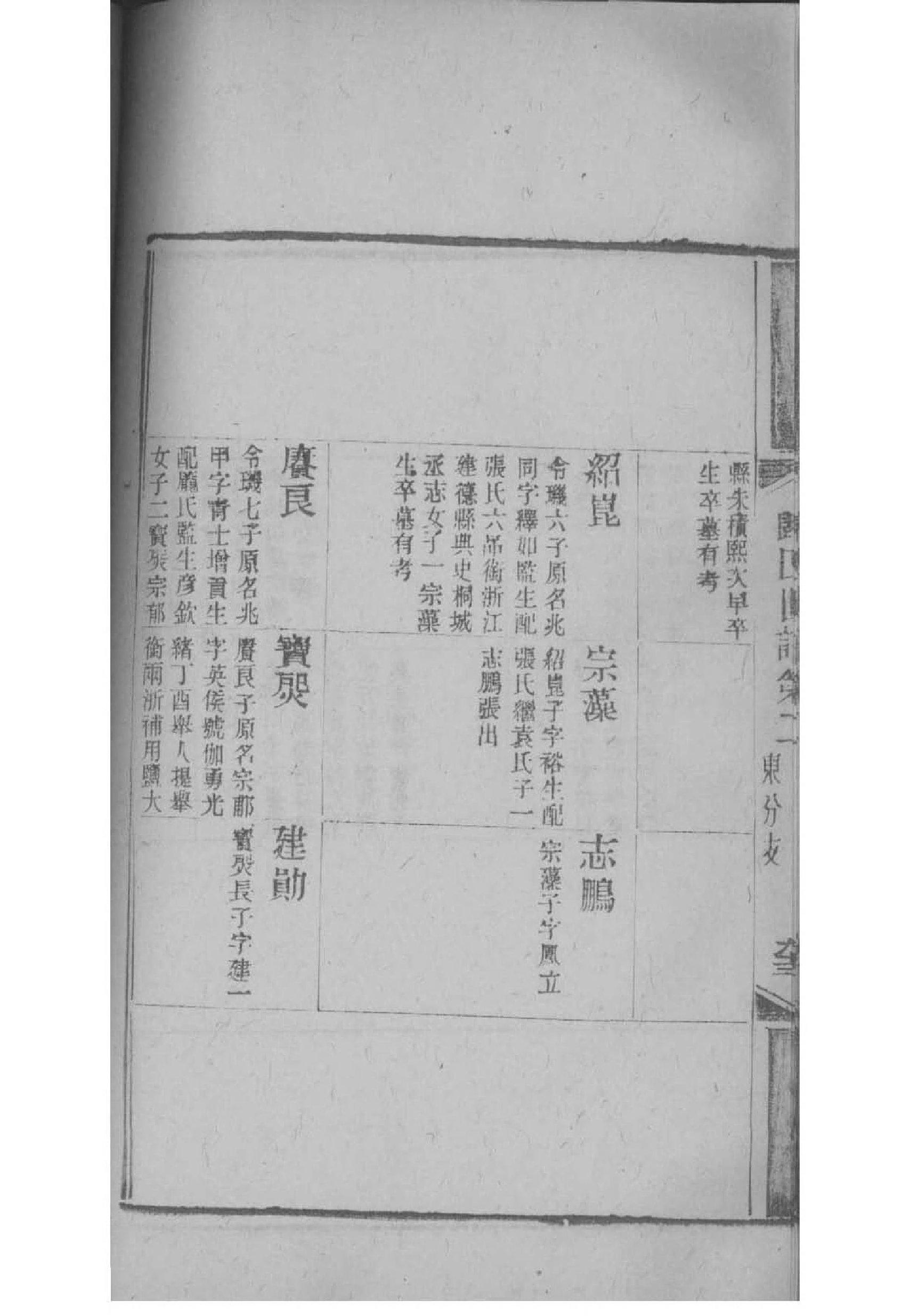 耿氏宗祠介绍
