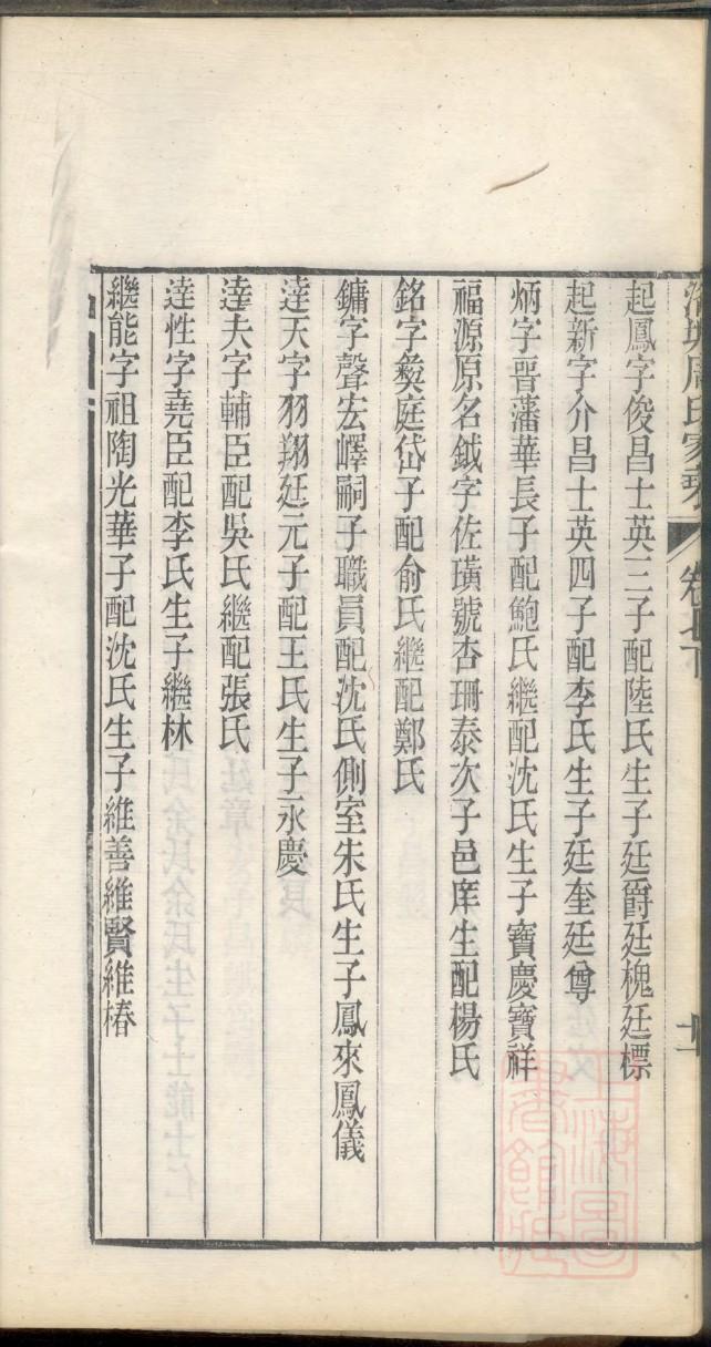 危姓历史名人有哪些