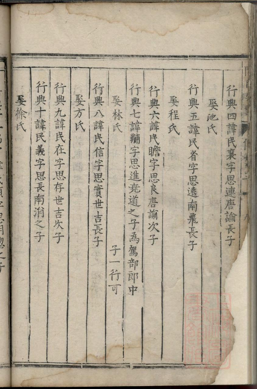 海氏家谱族谱数据库