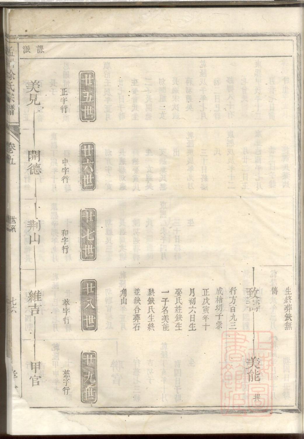 车氏家谱图片