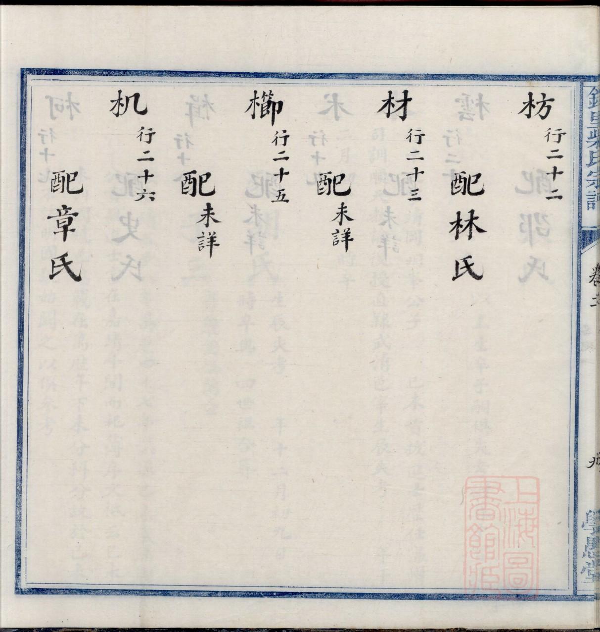 青岛张氏族谱