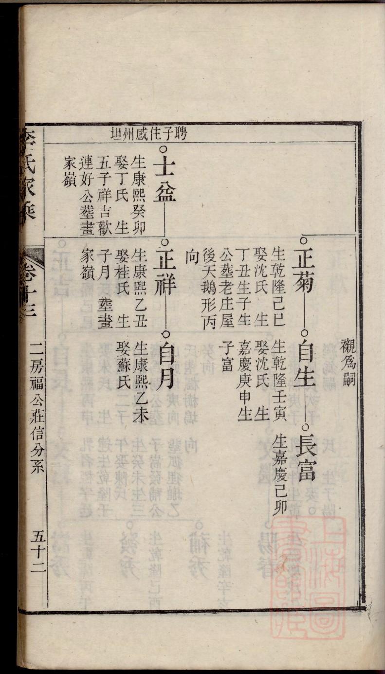 魏姓氏家谱