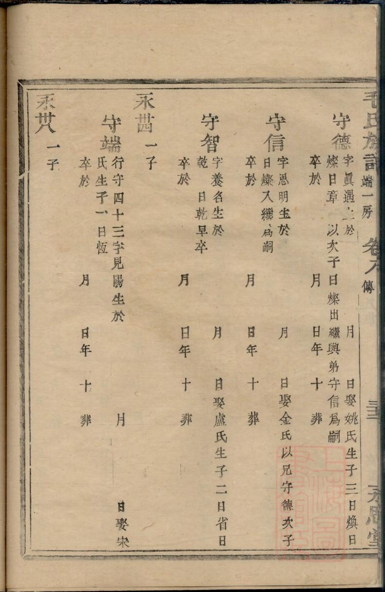 家谱的影响