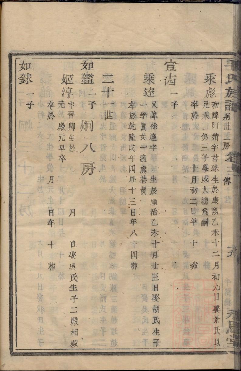 上官家族族谱