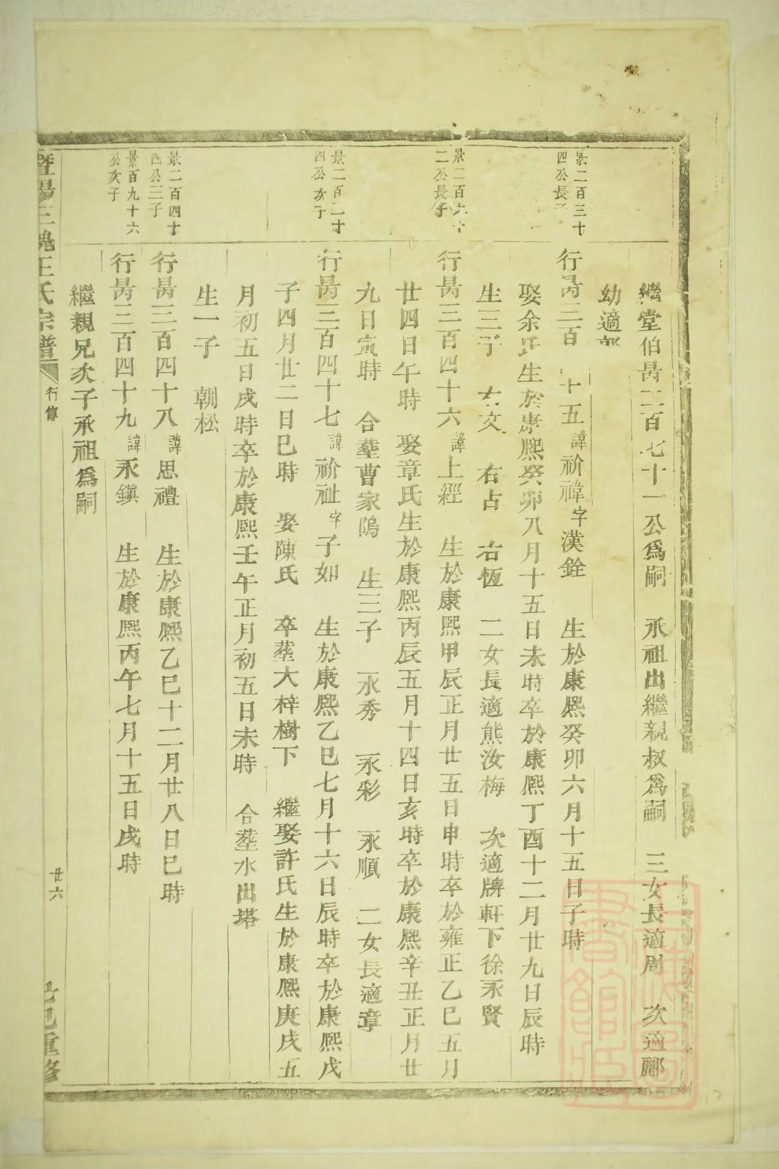 敖姓名人有哪些
