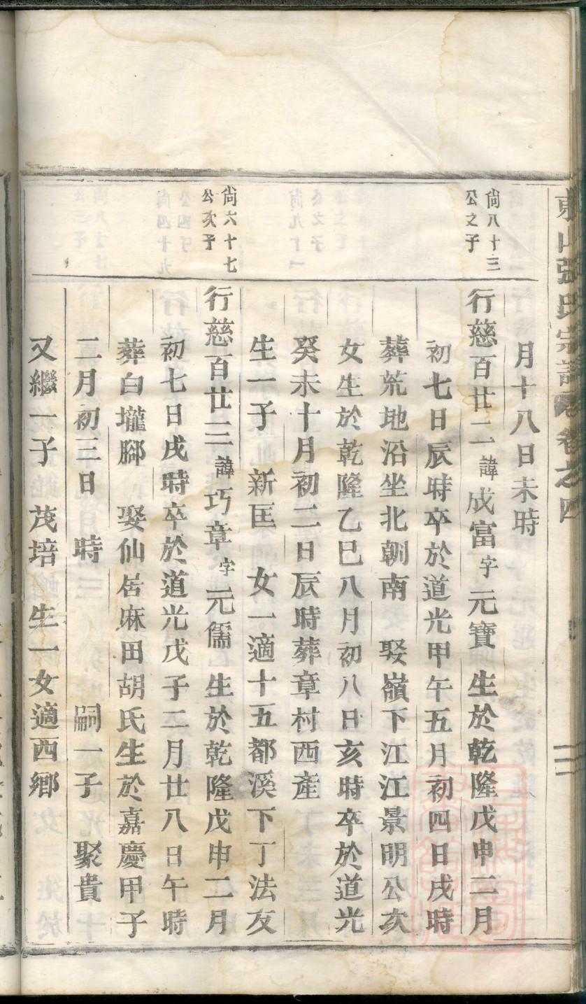 么氏宗祠对联