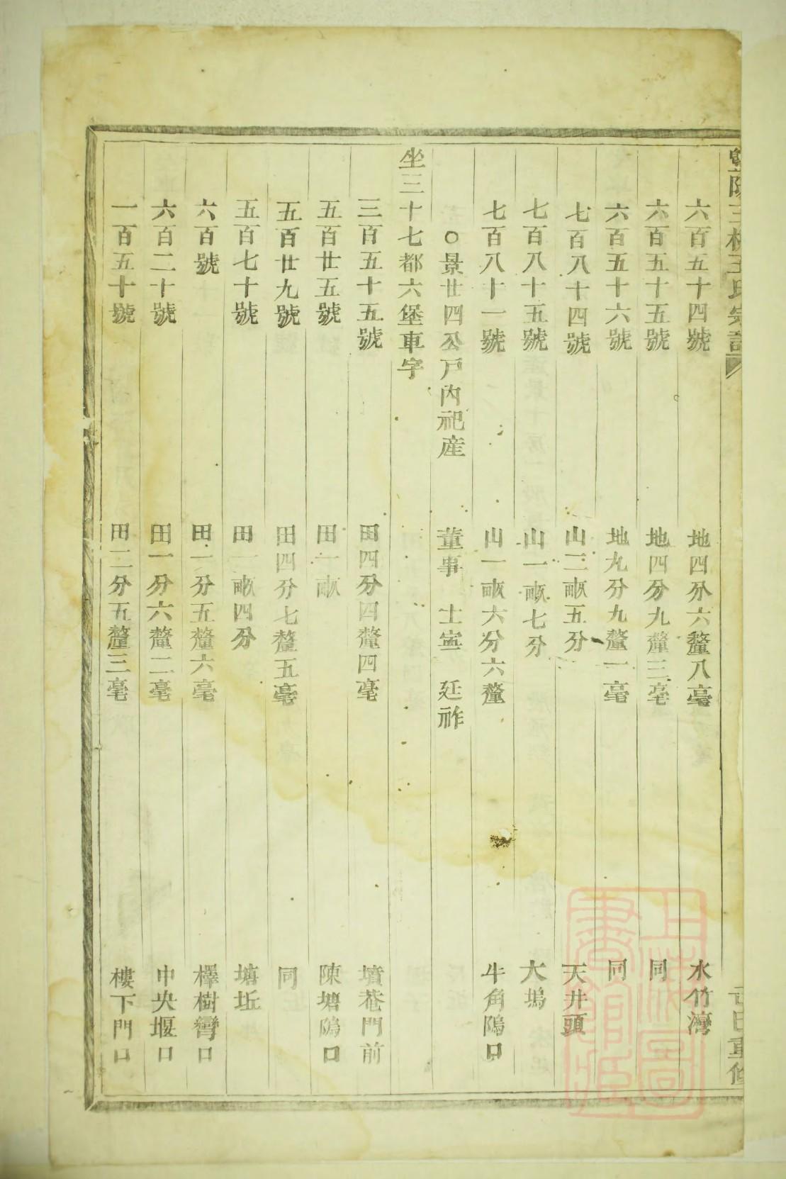 广东中山郭家家谱