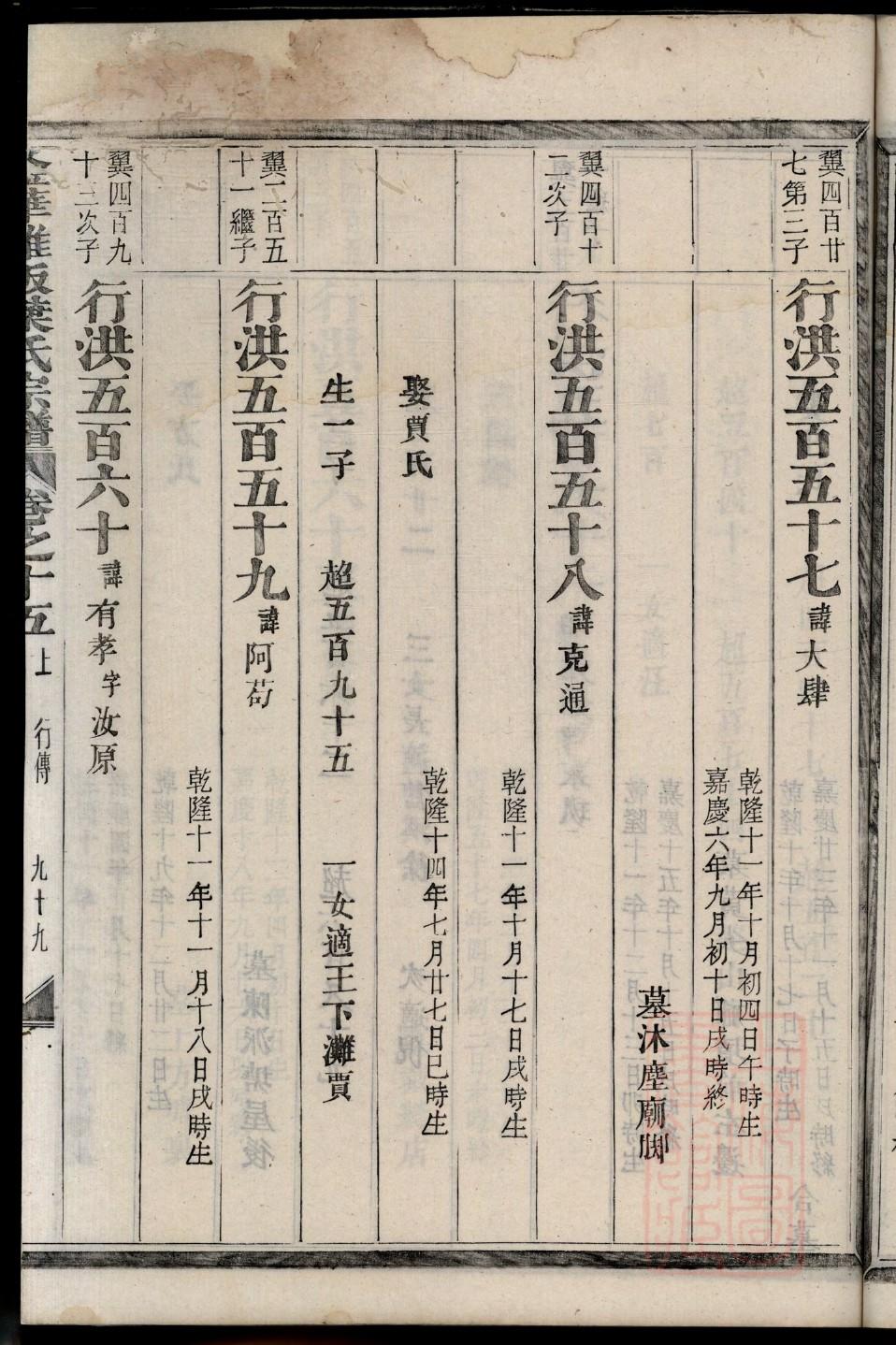 二氏辈分表