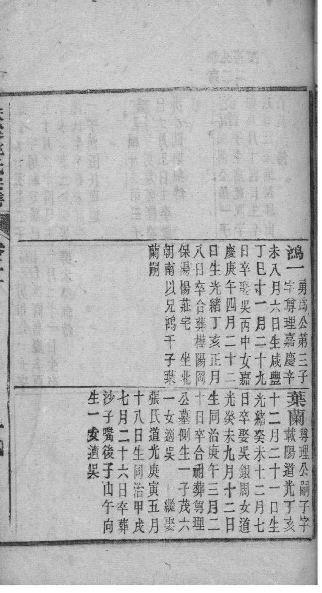 祖氏免费查家谱族谱