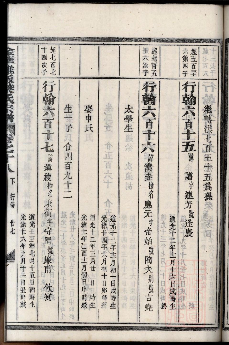 逢氏家谱族谱数据库