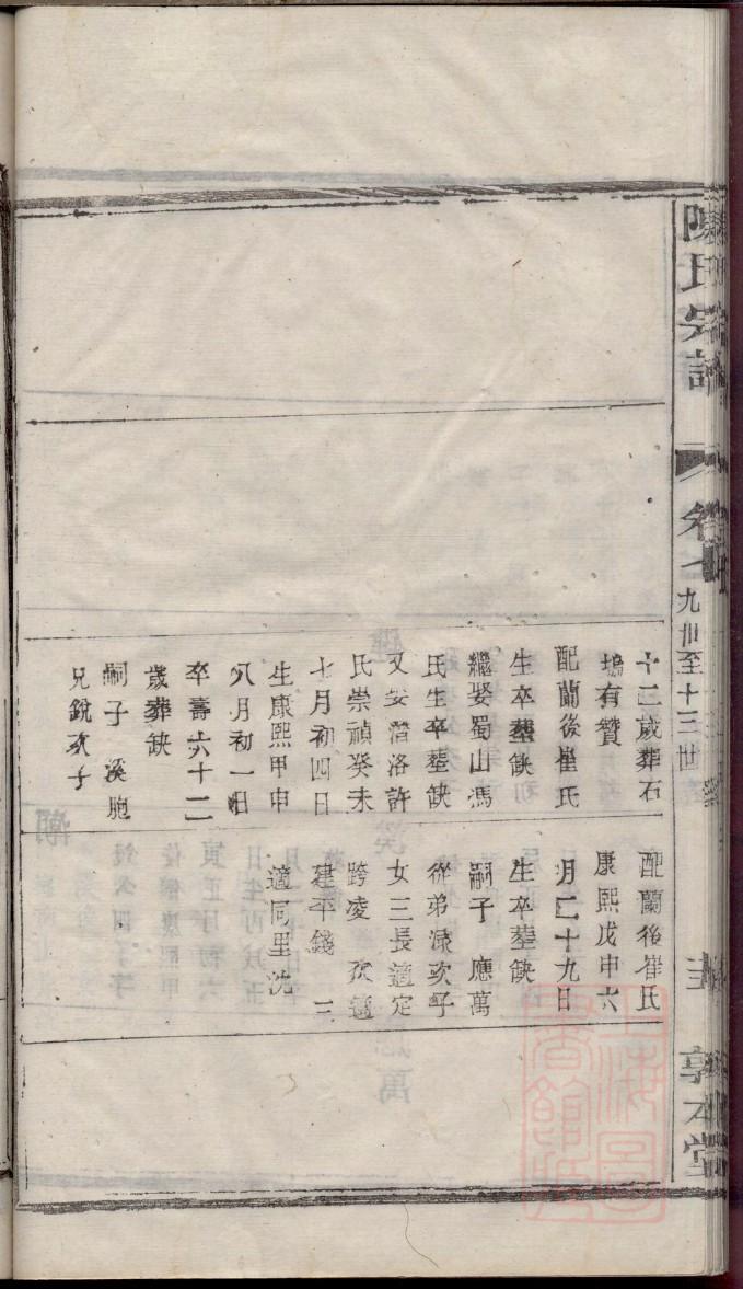 运氏宗祠对联