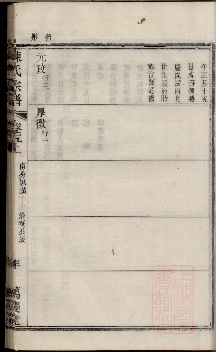 佐氏字辈介绍