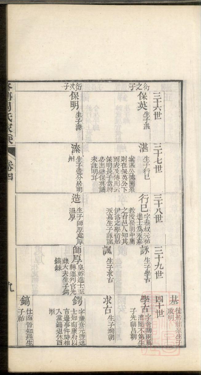 混乱族谱