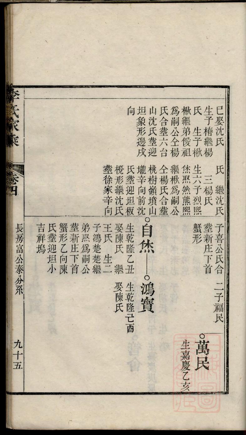 安庆杨家家谱字辈表
