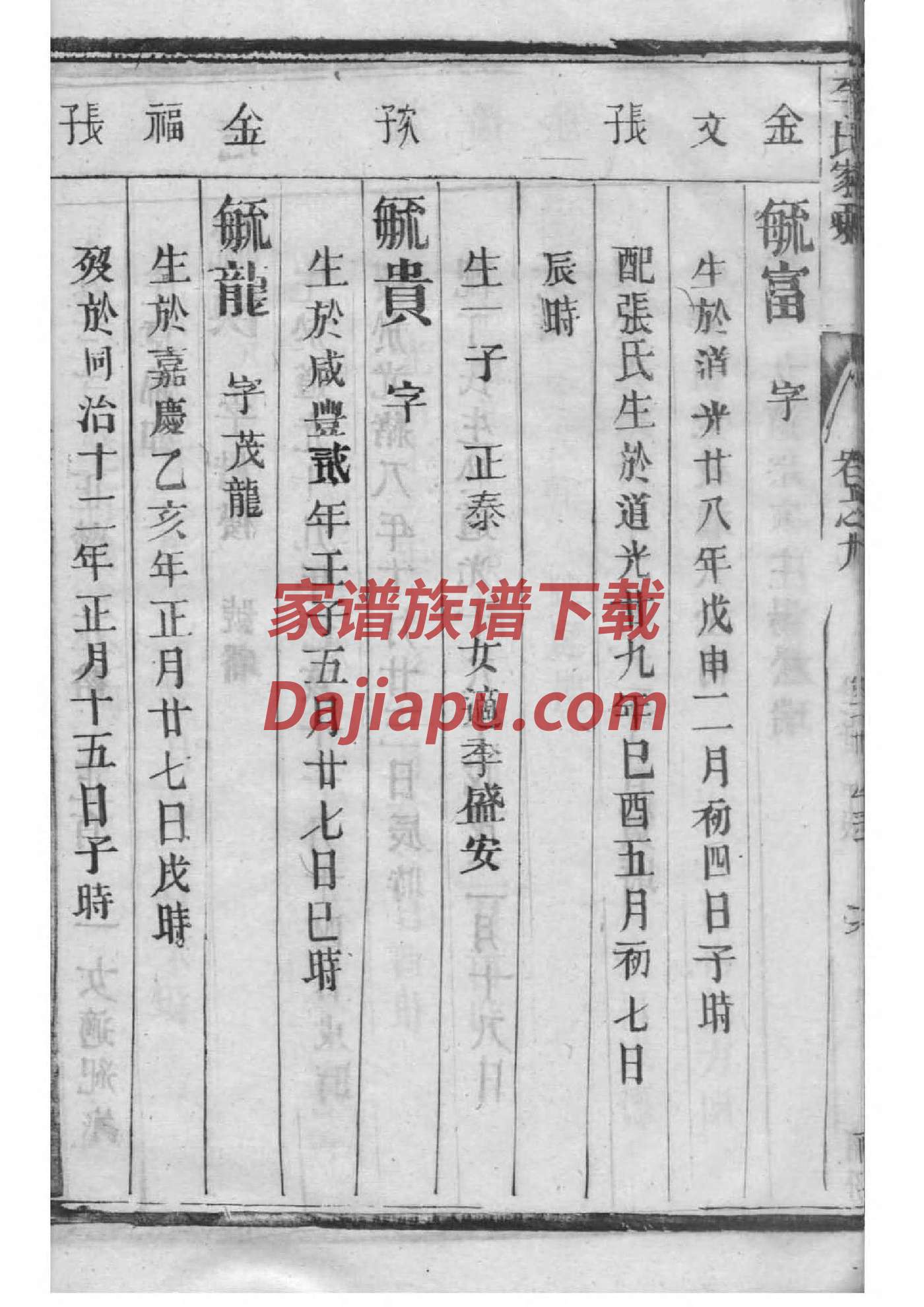 喜姓的来源和历史