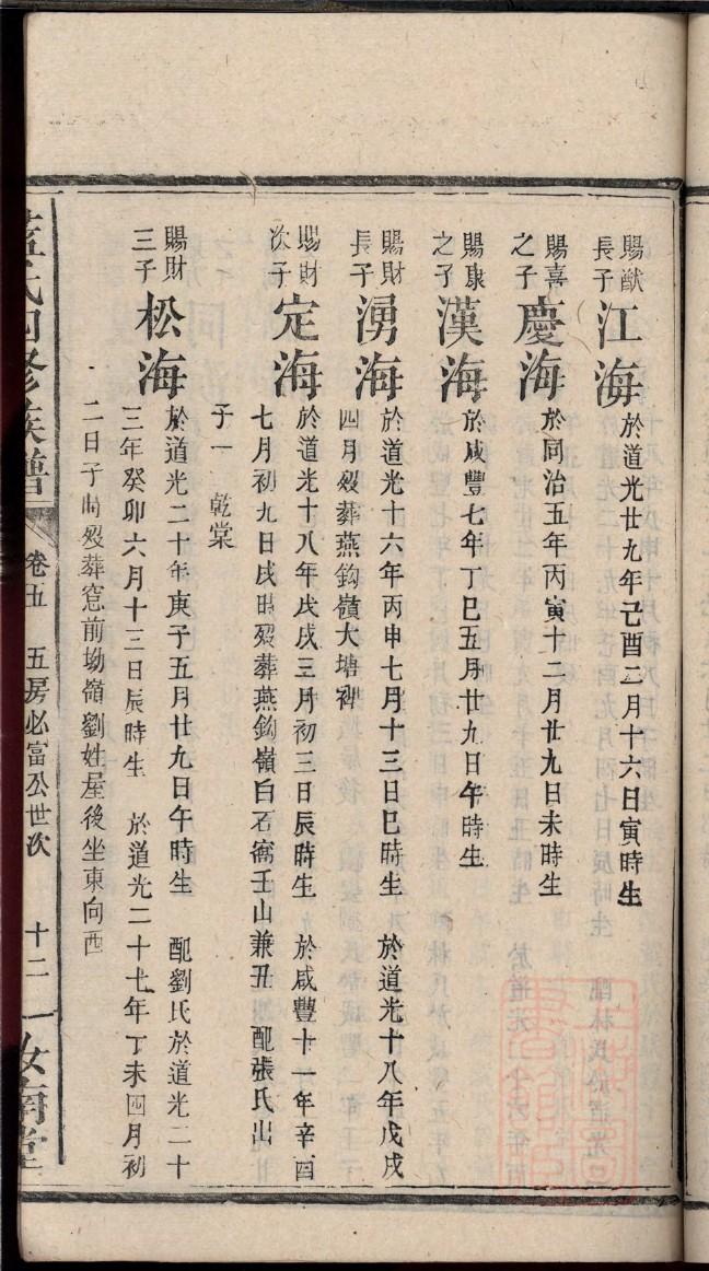 凭氏辈分表