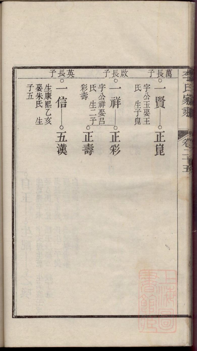 偶氏家谱字辈大全集