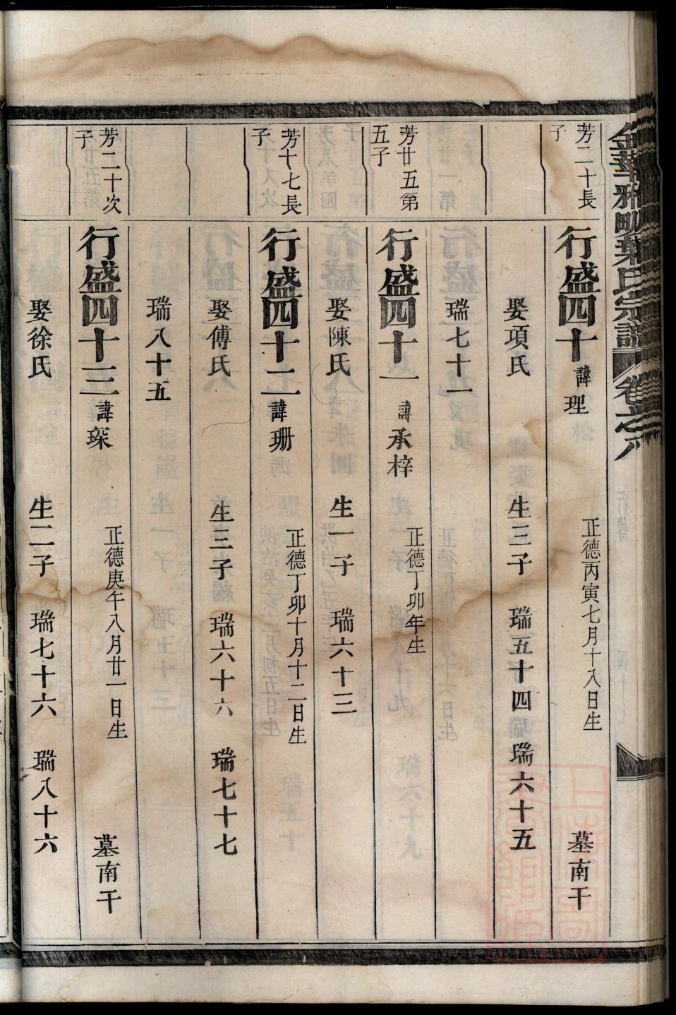 万耀煌修家谱