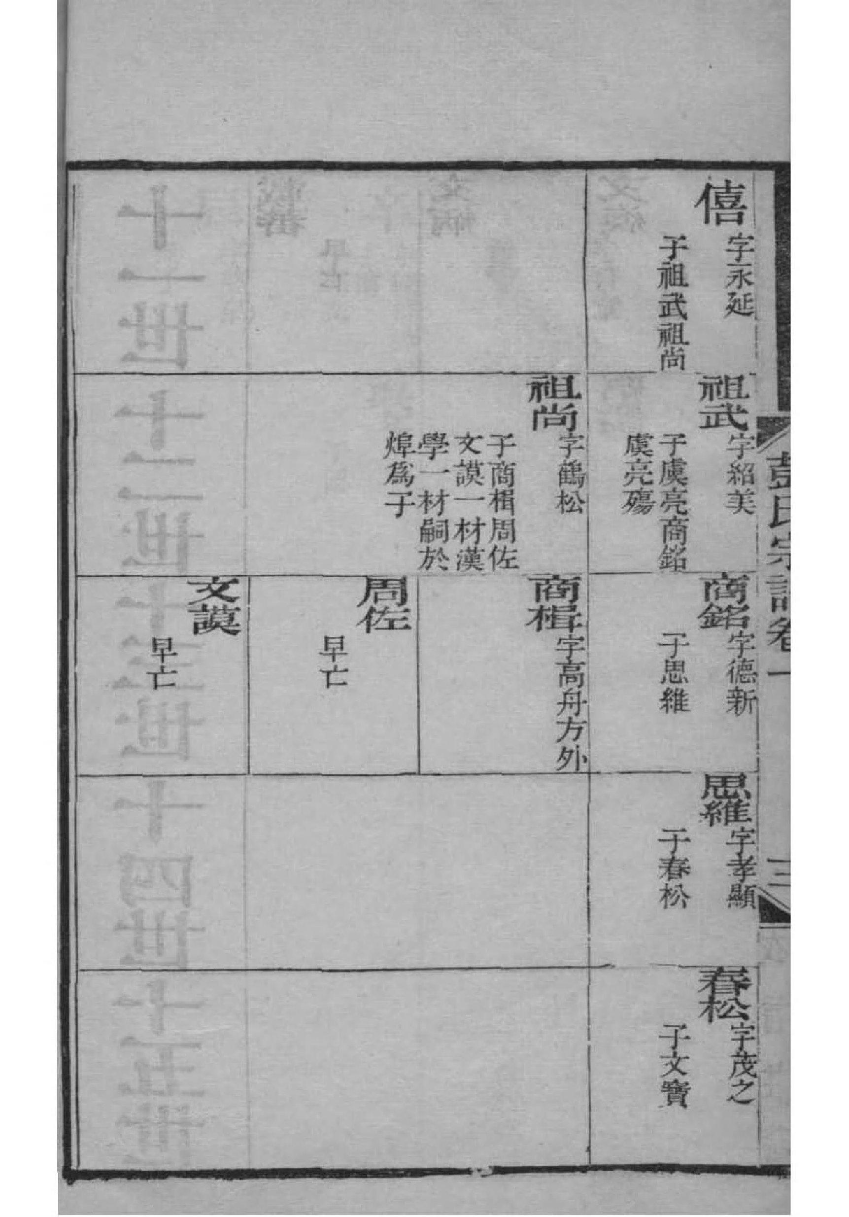 家谱能出版吗