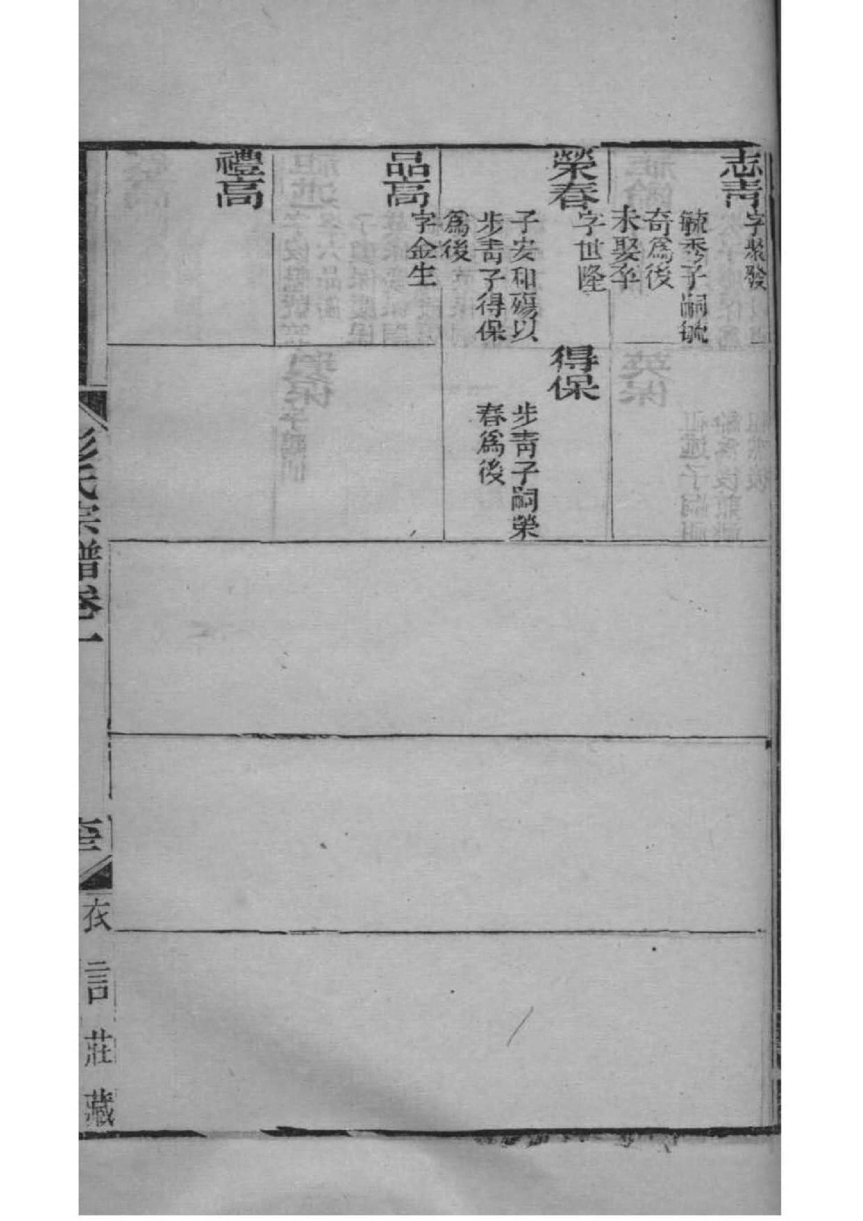 家谱中的双承