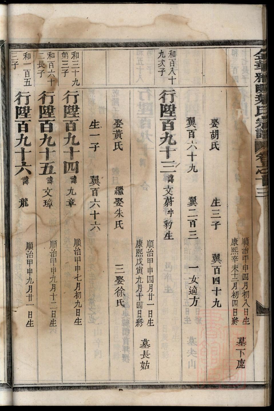 德云社家谱明细