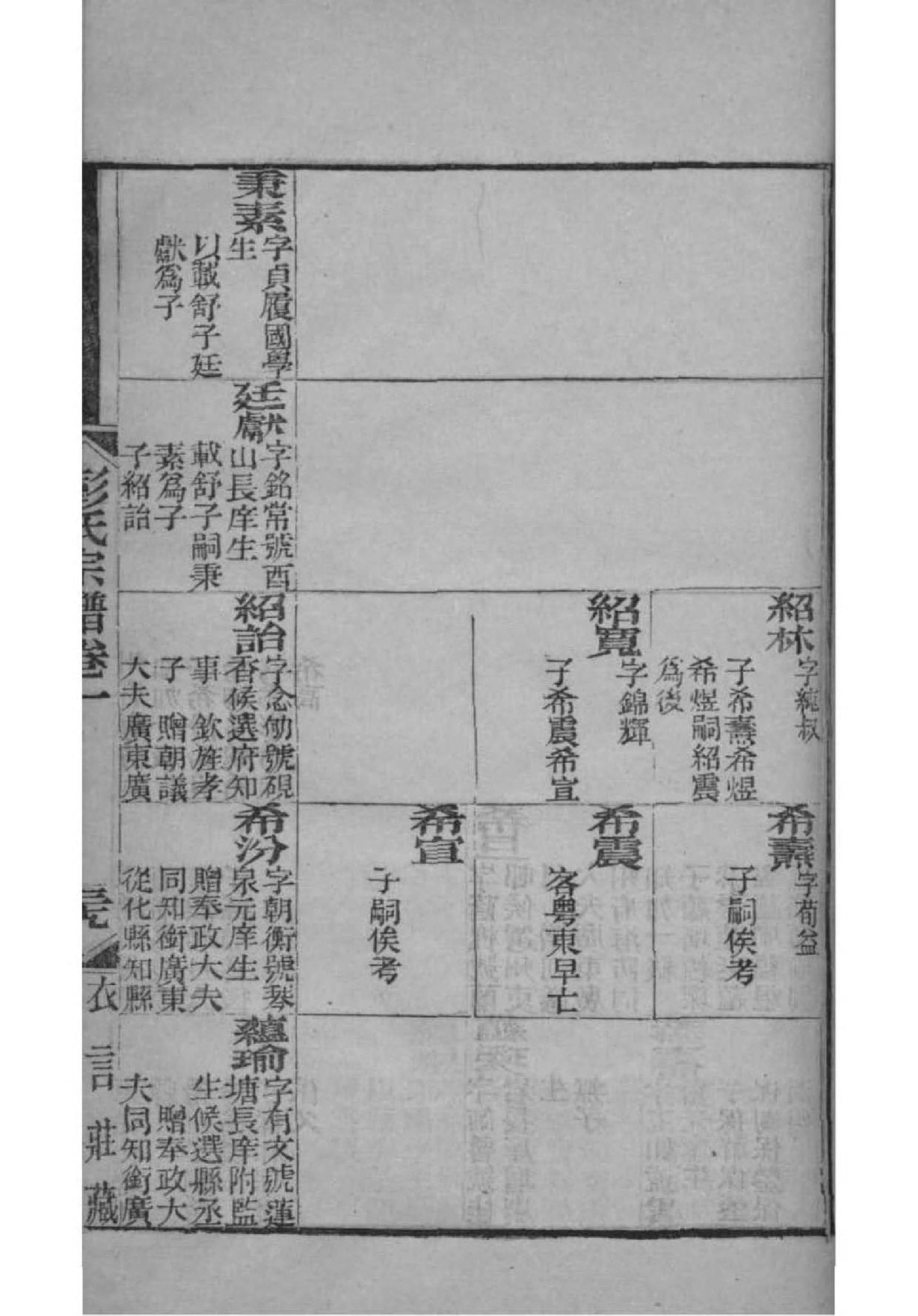 说氏辈分表